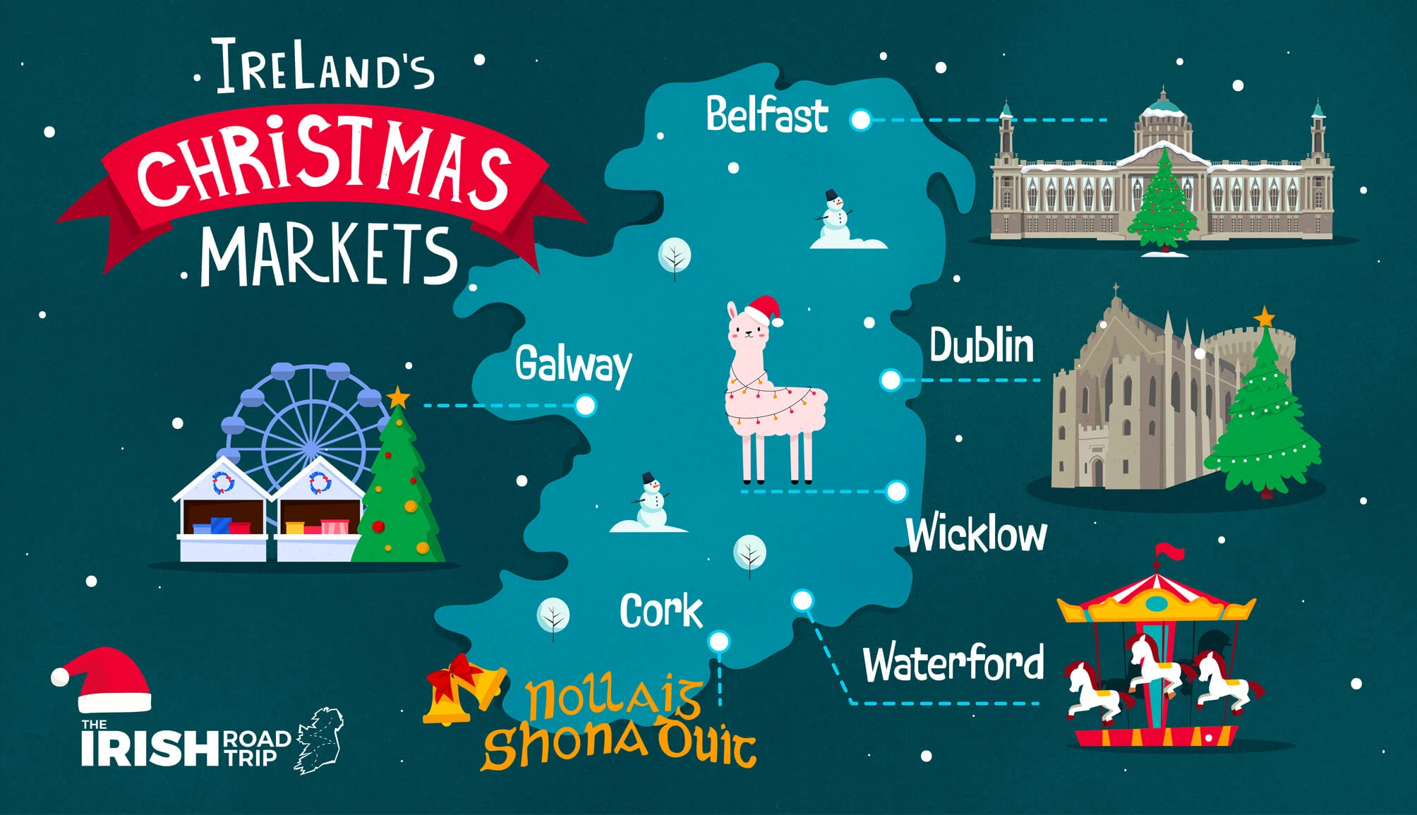 Christmas Markets near Dublin