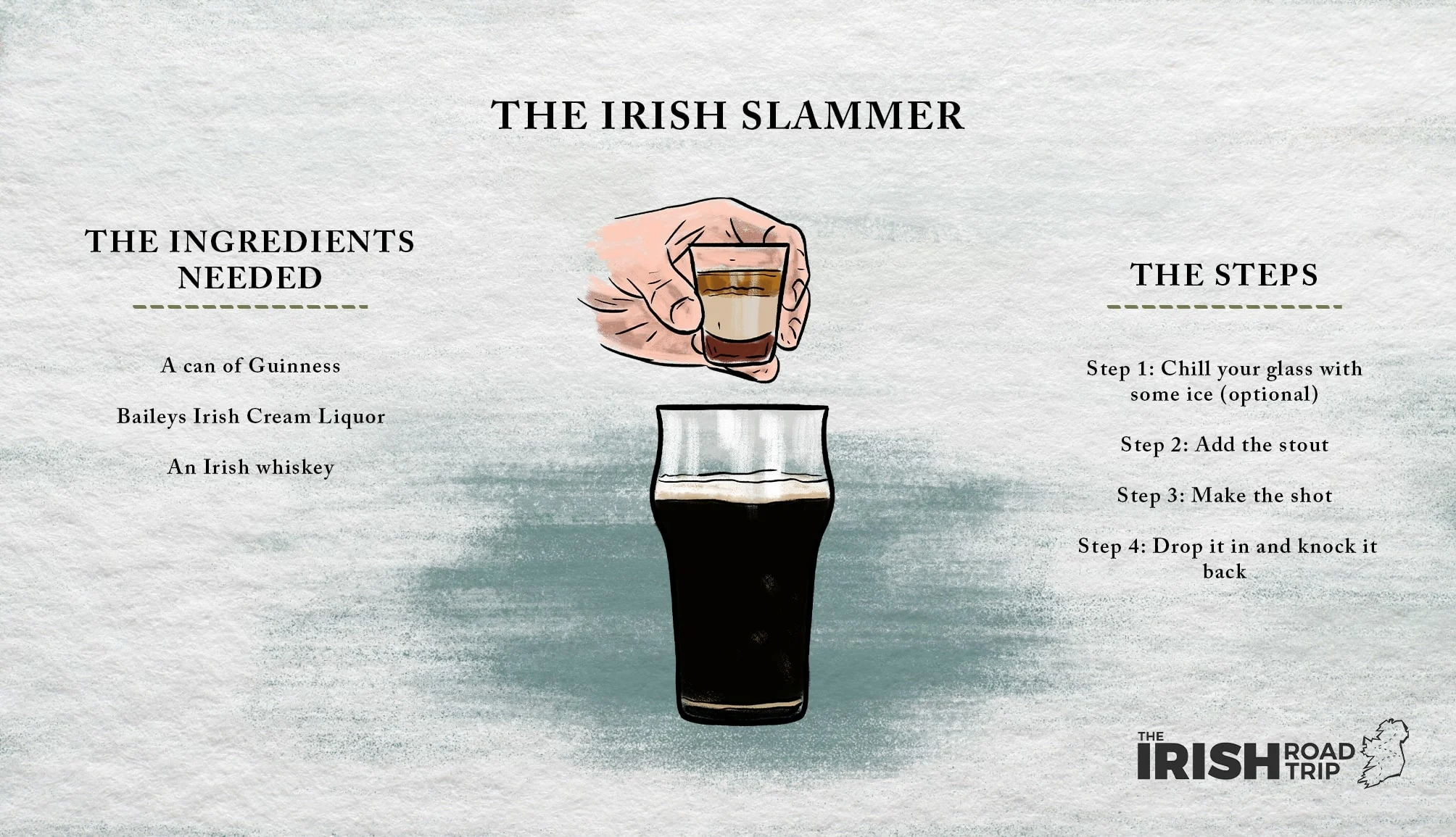 Irish Car Bomb drink