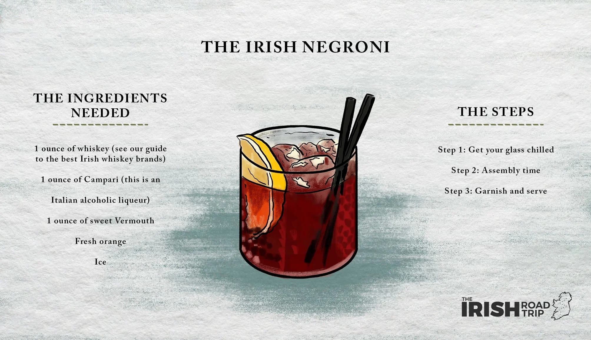 Irish Negroni