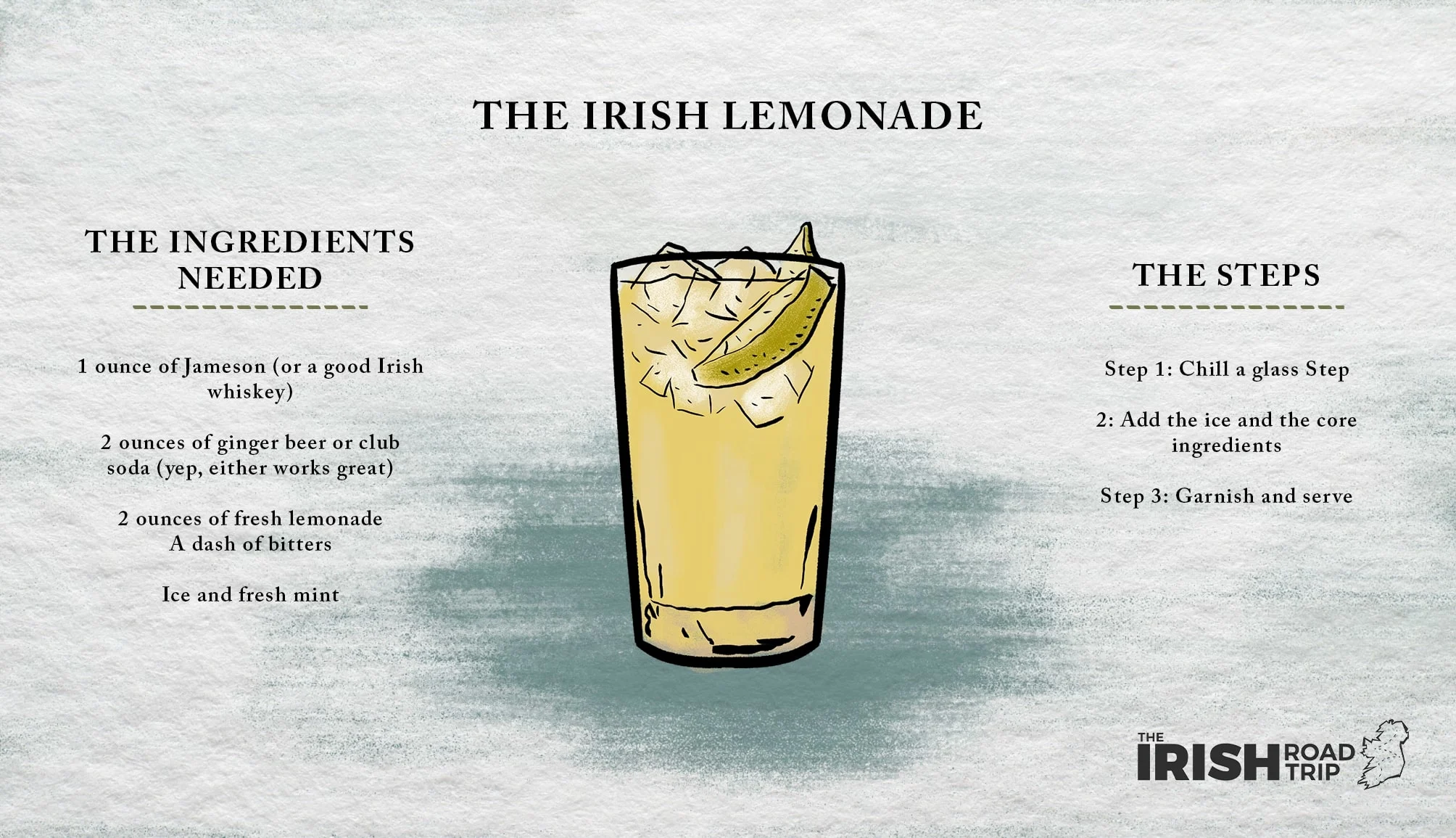 The Irish Lemonade