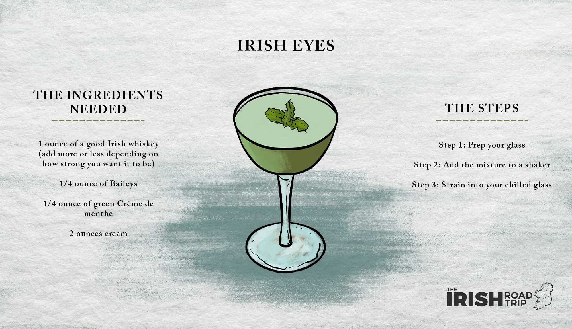 Irish Eyes