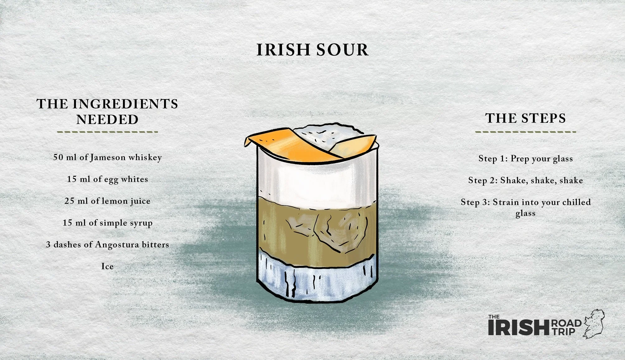 Irish Whiskey Sour