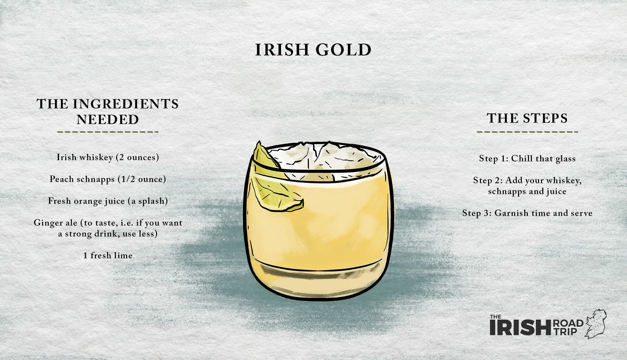 15 Irish Whiskey Tails Drinks