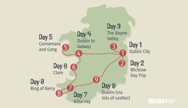 itinerary overview