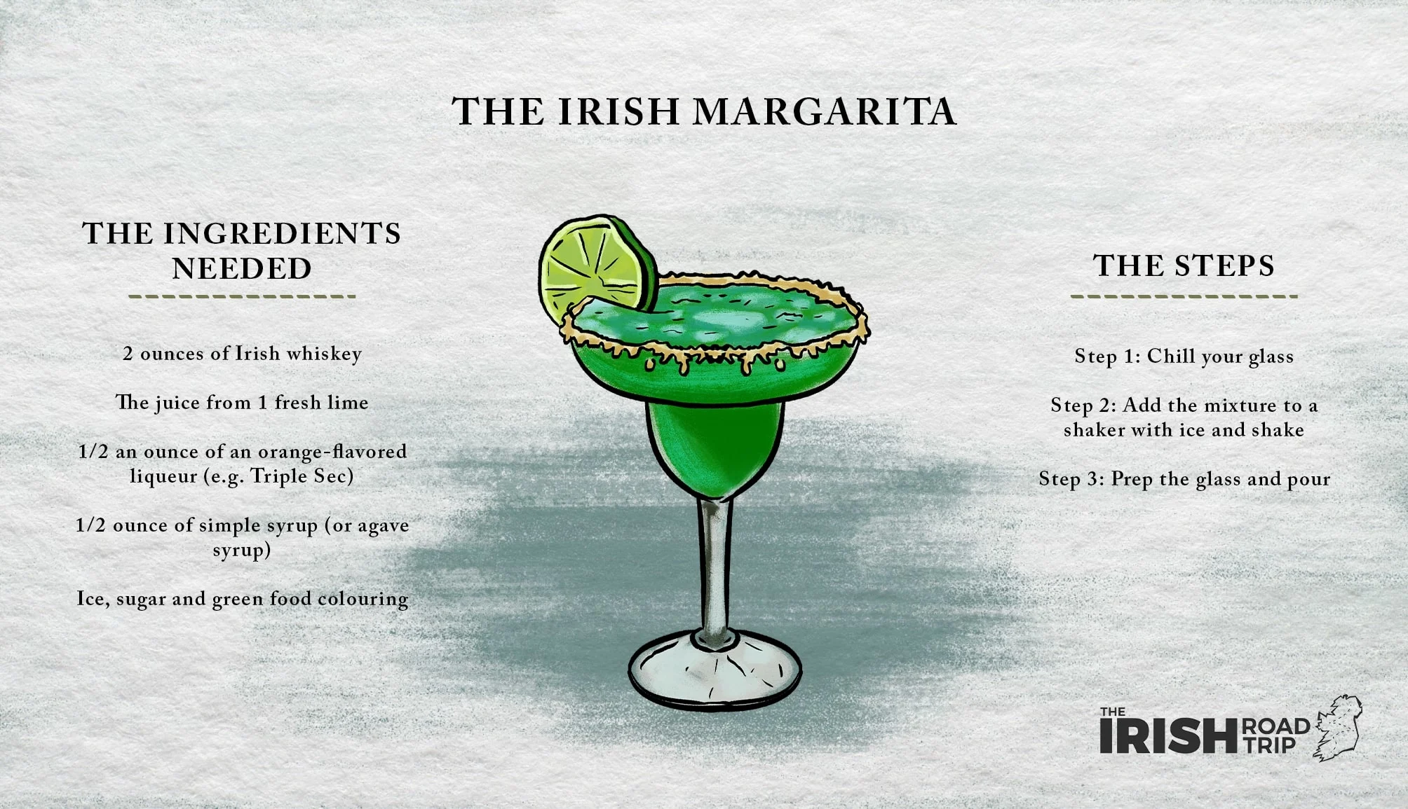 Irish Margarita