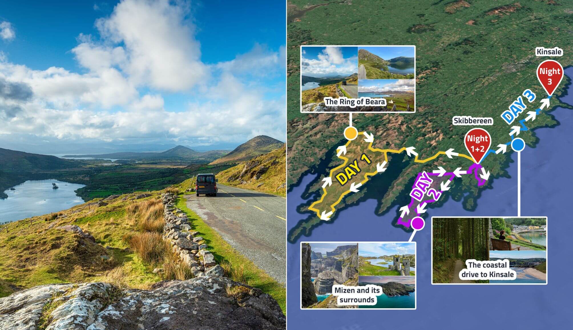 west cork road trip guide
