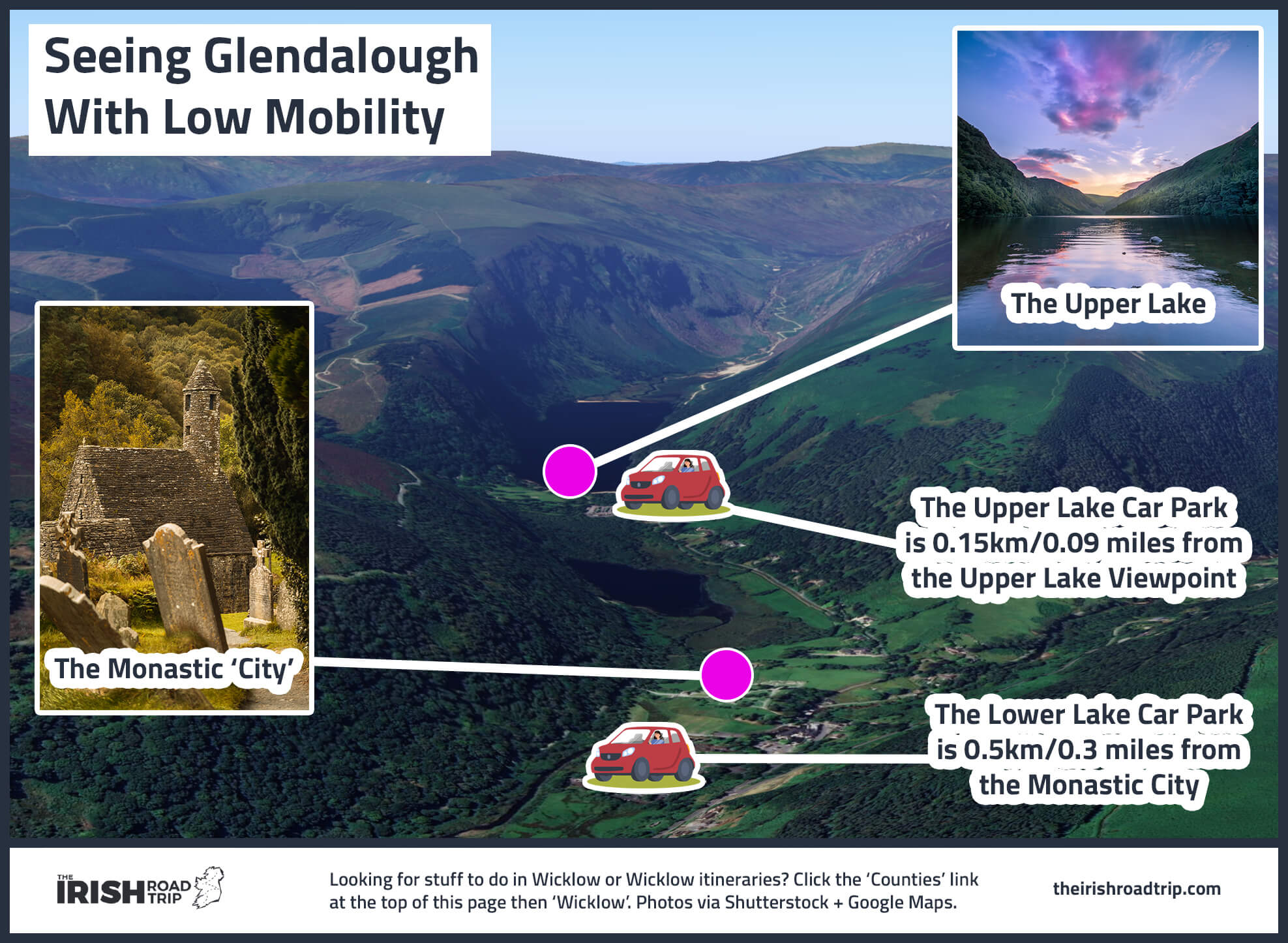 glendalough with low fitness