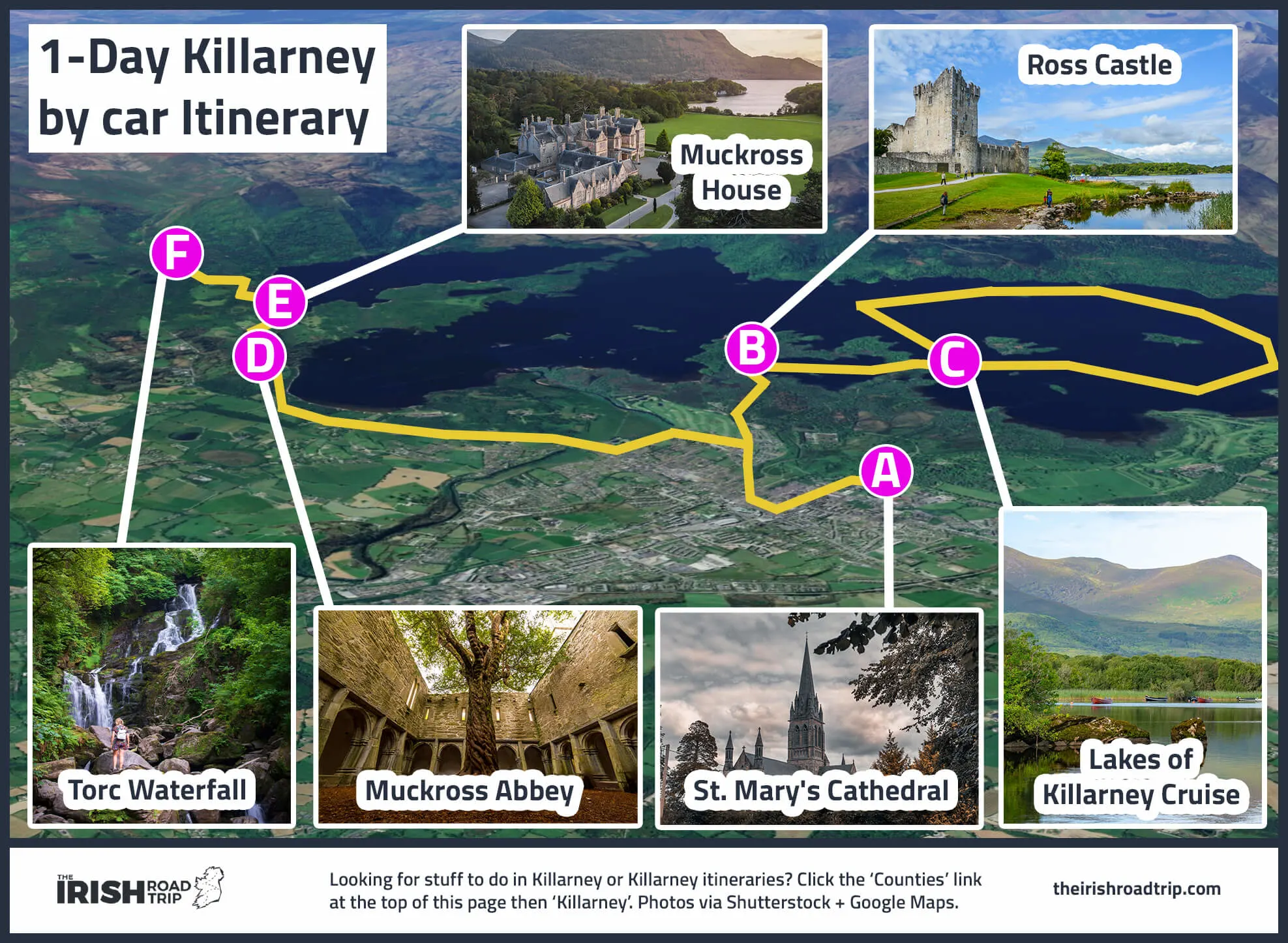 killarney by car itinerary