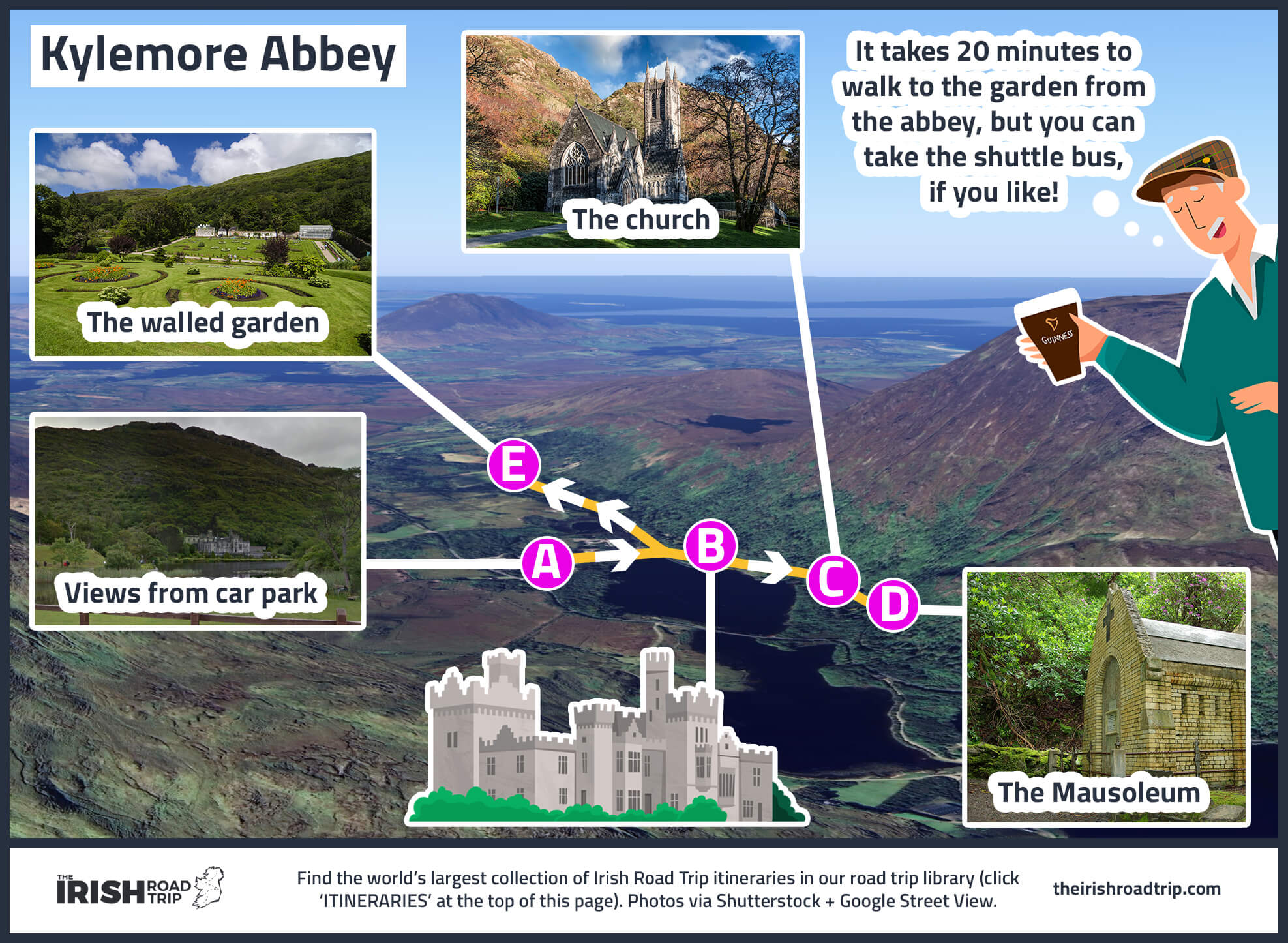 Kylemore Abbey map
