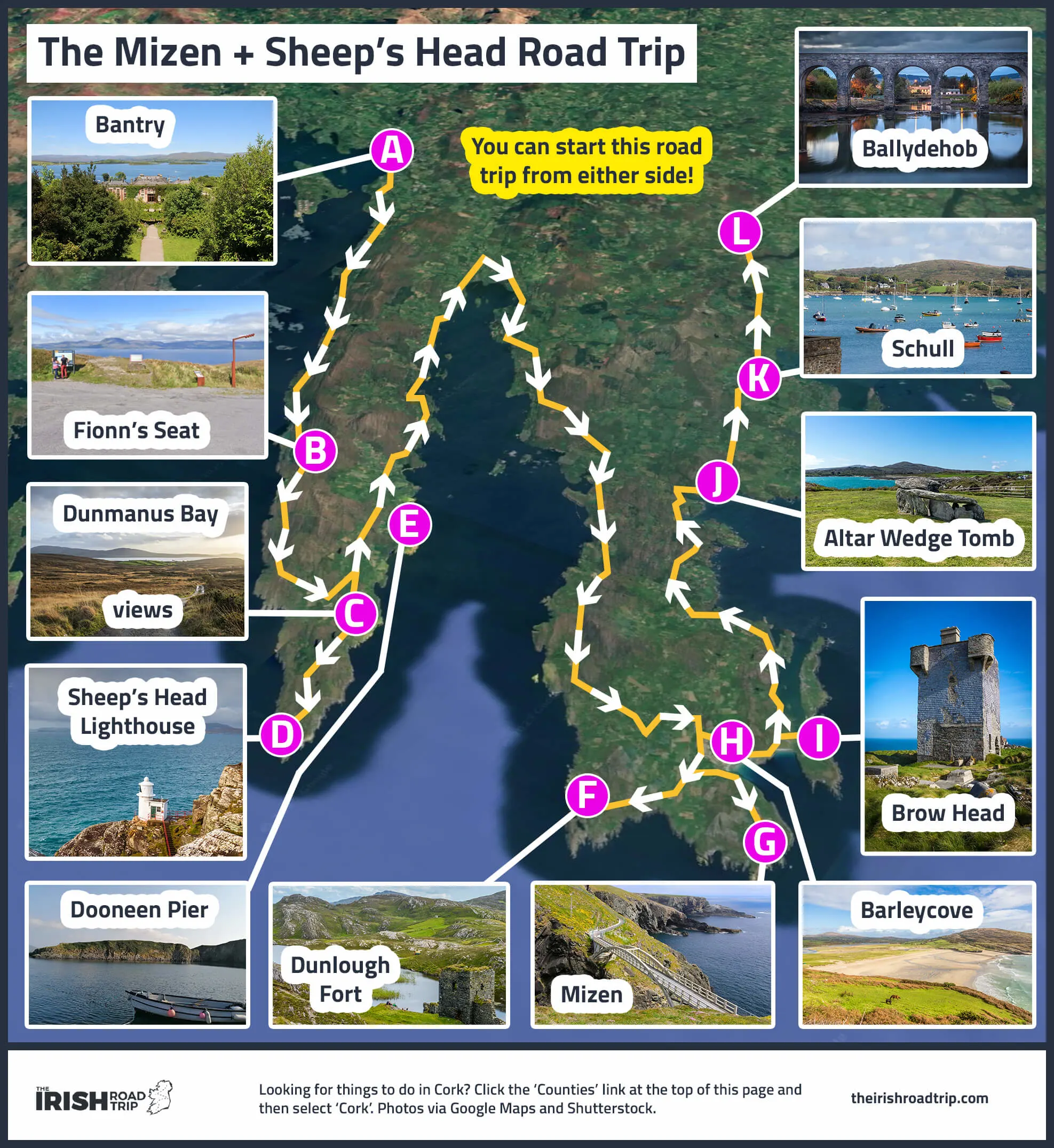 what do do near bantry