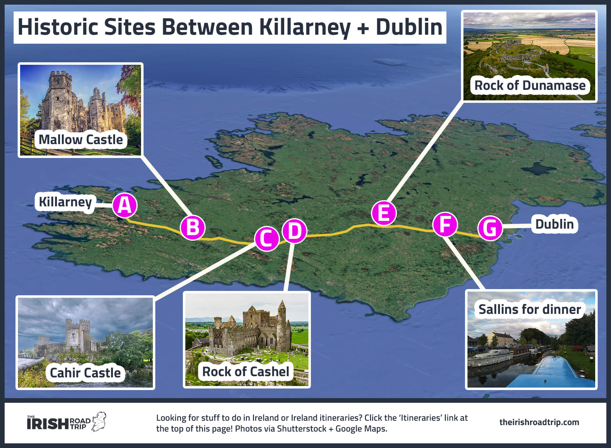 stops between killarney and dublin
