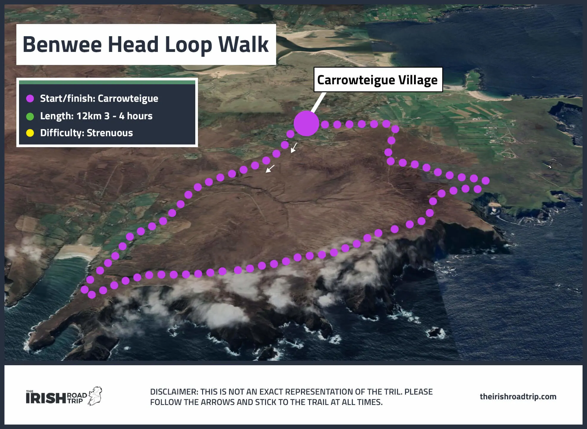 benwee head walk map