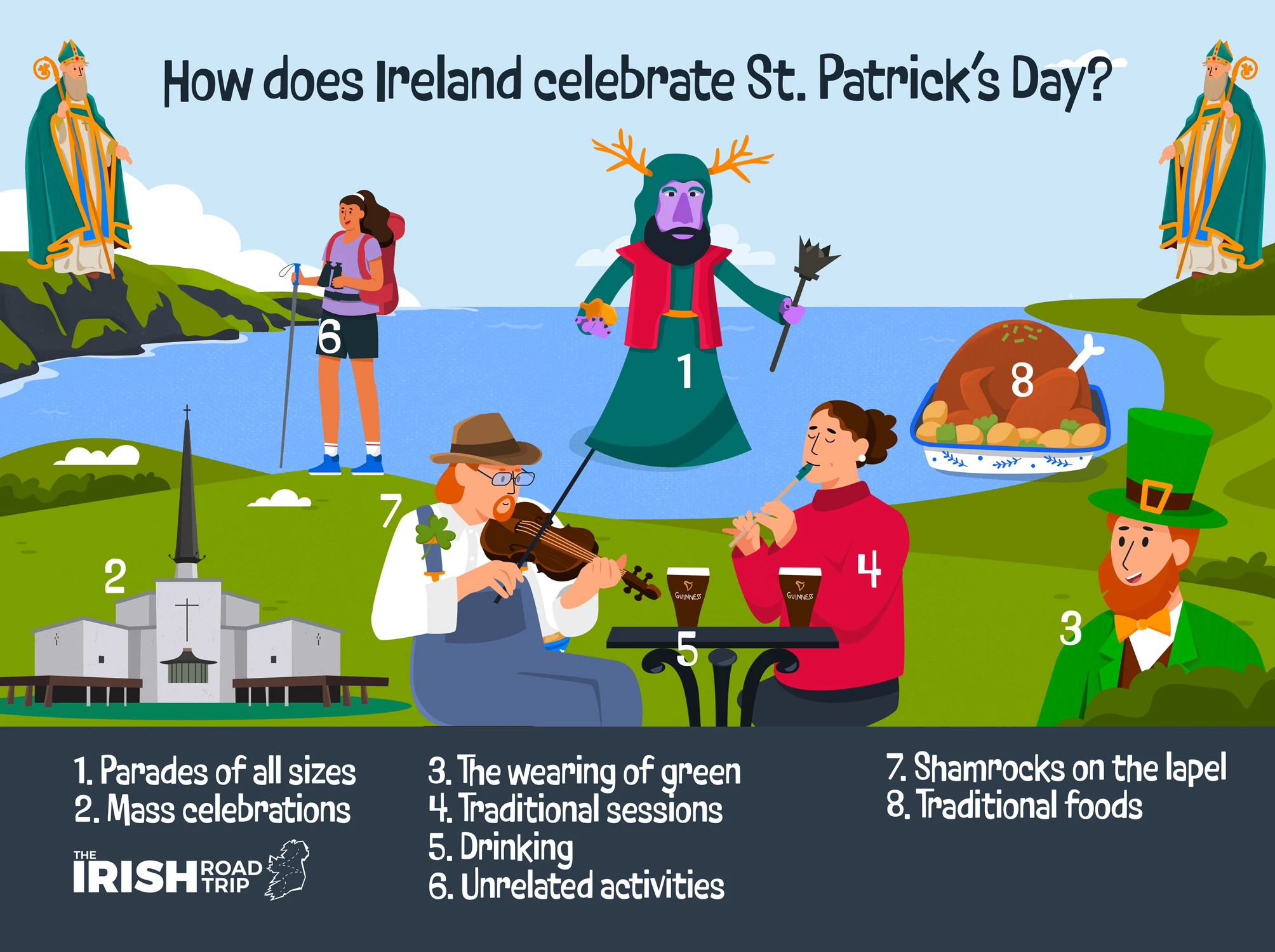 do they celebrate st patrick's day in ireland