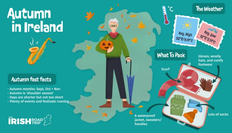 autumn in Ireland