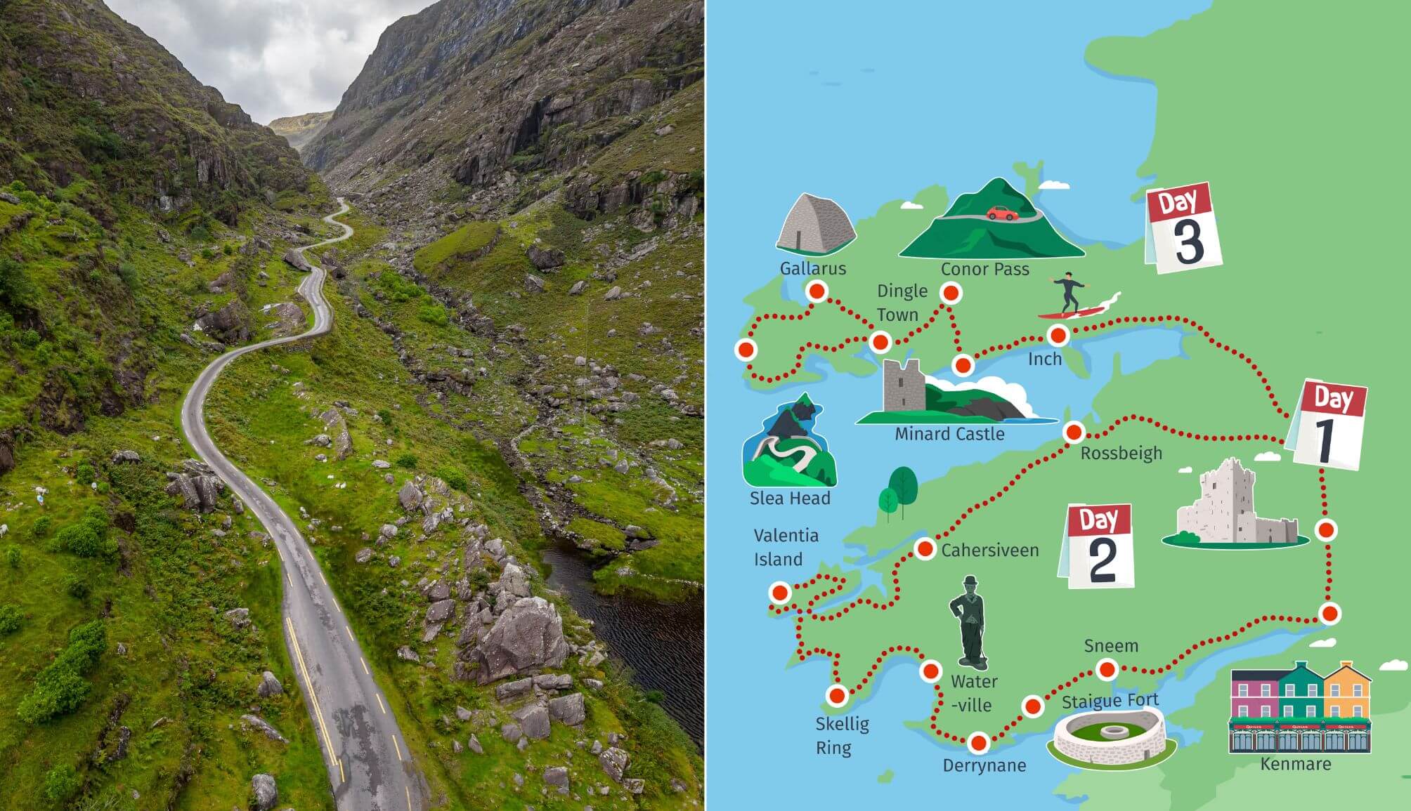 kerry road trip itinerary