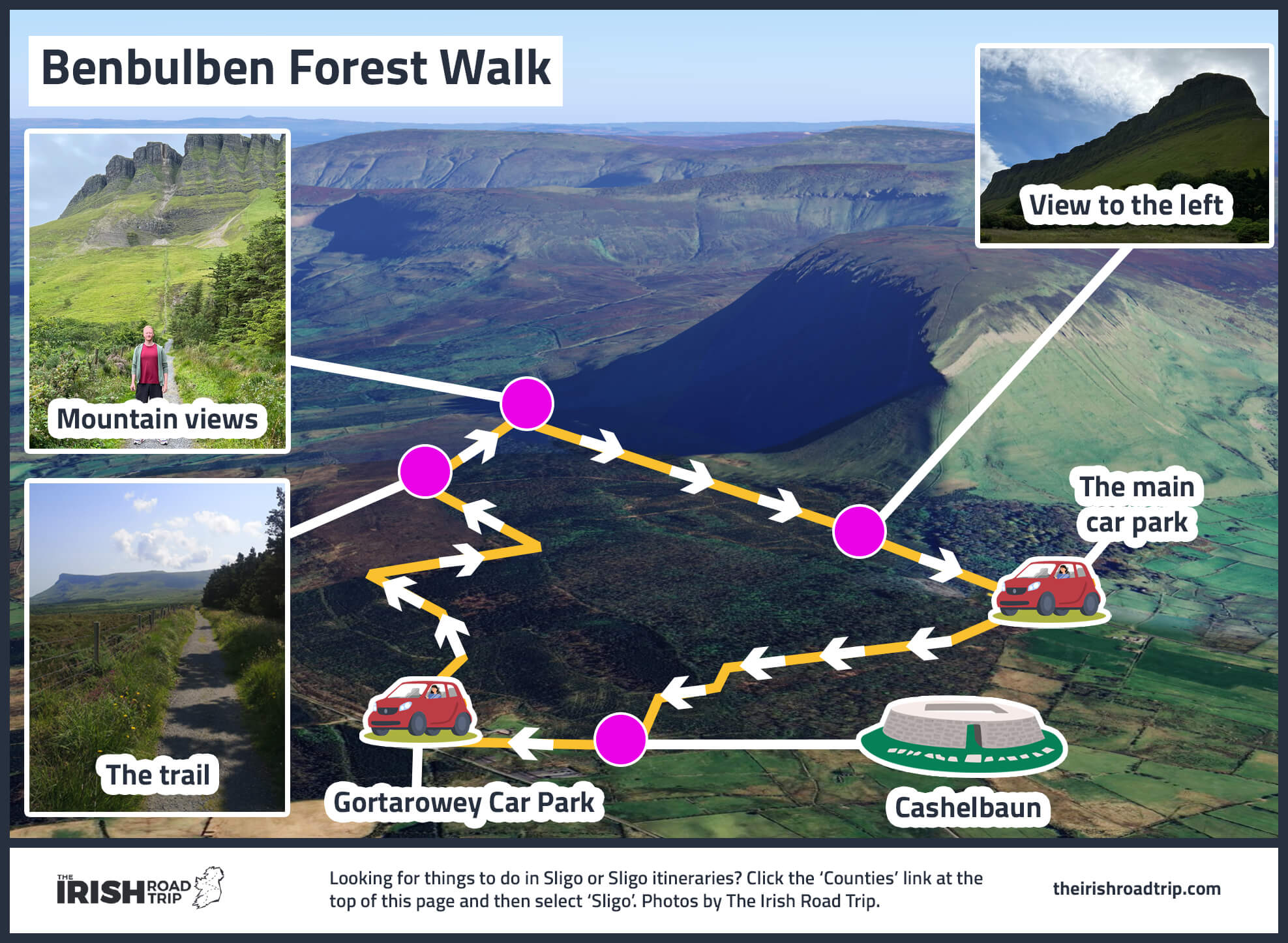 benbulben forest walk map