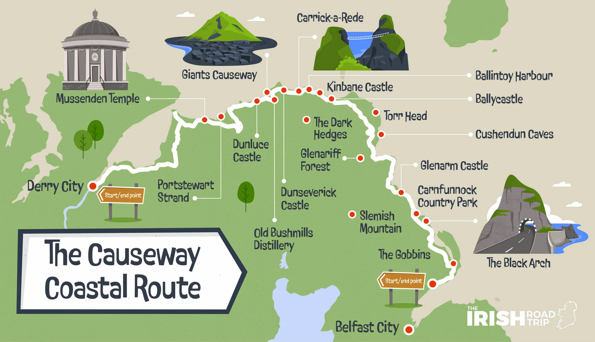 Visiting The Giant s Causeway For Free Parking Info