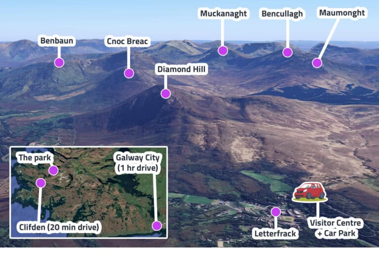 connemara national park