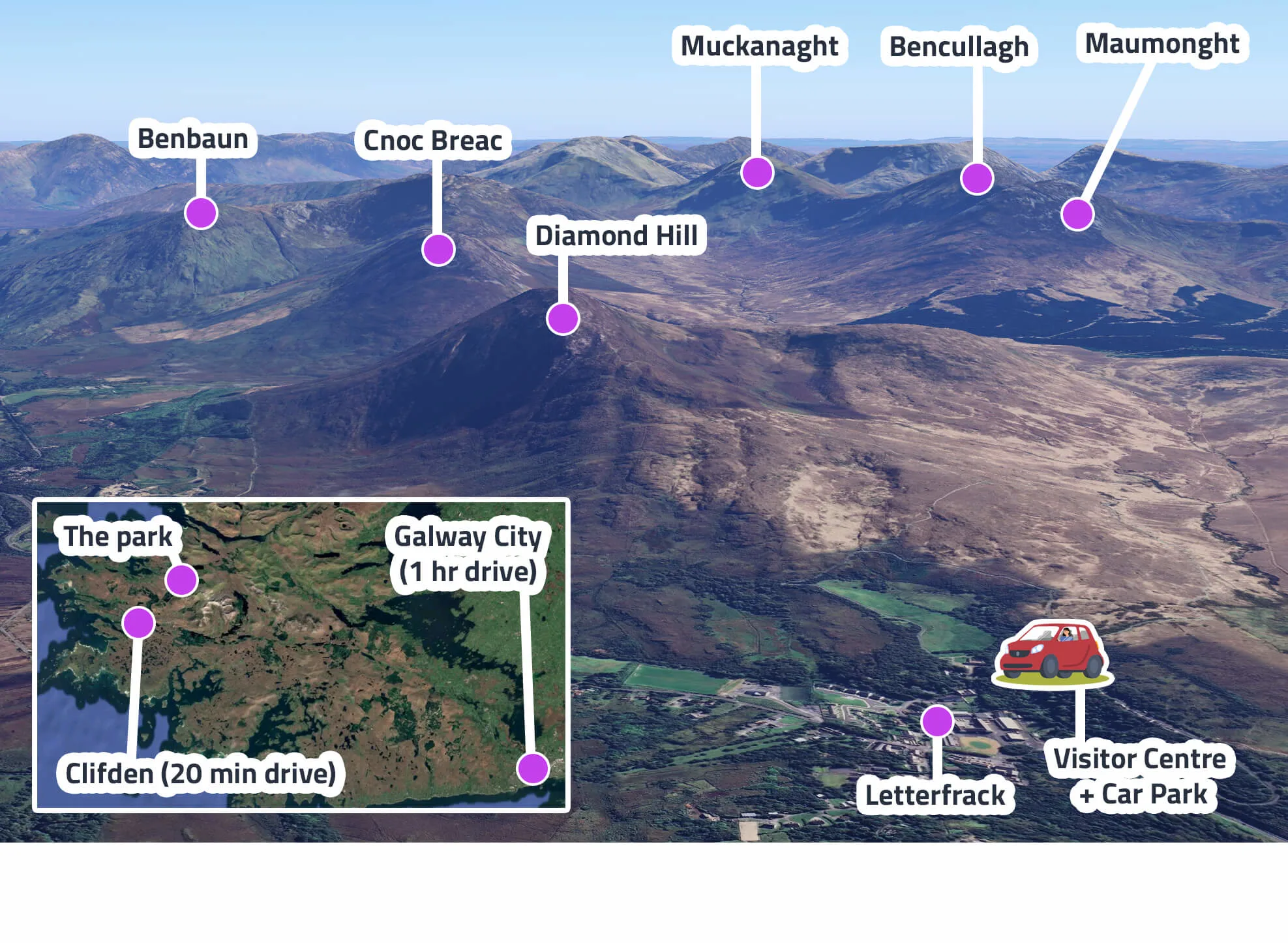 connemara national park