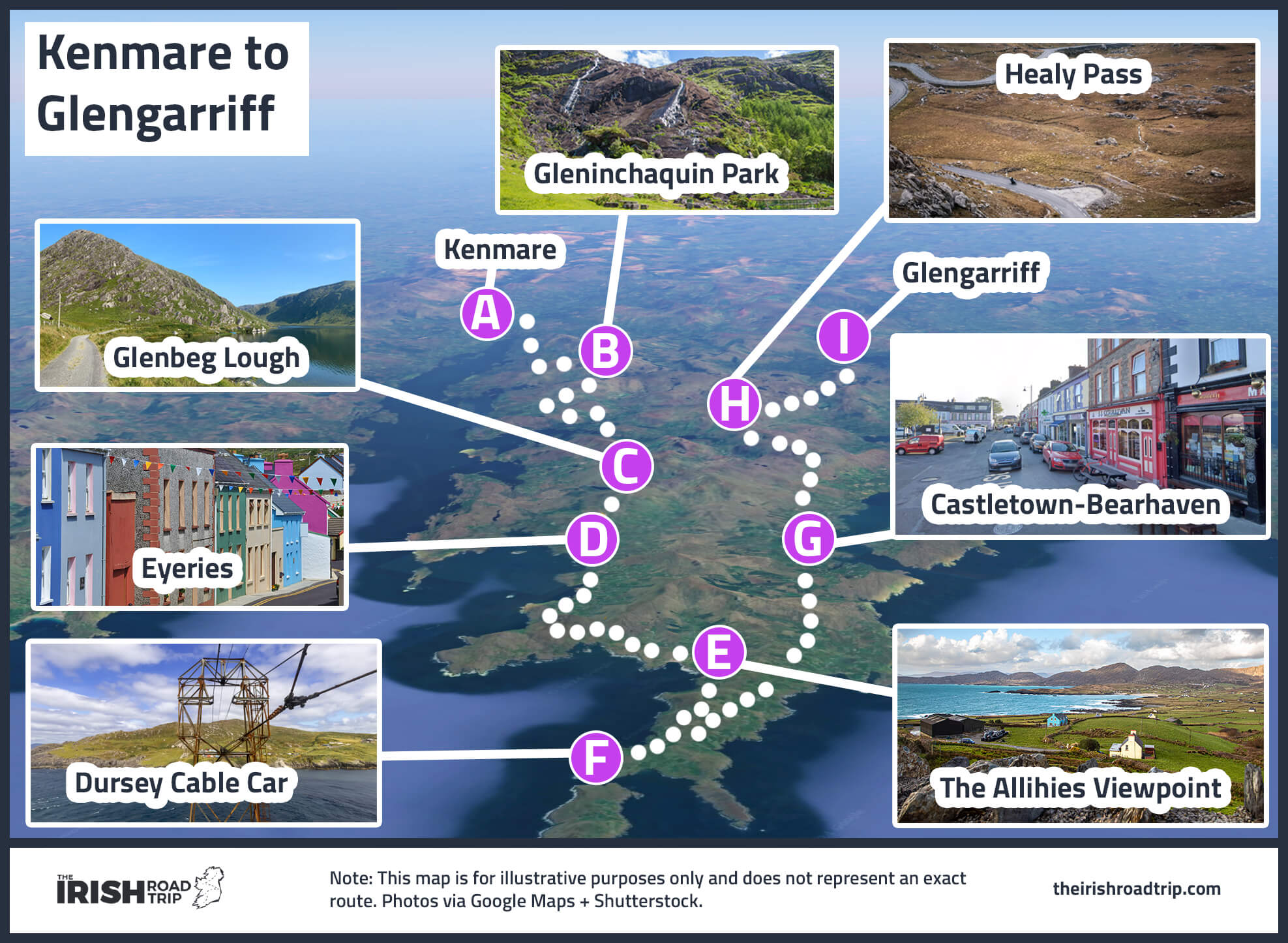 kenmare to glengarriff via Glenbeg