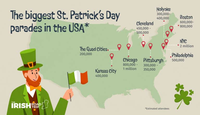 biggest st patrick's day celebrations in the usa