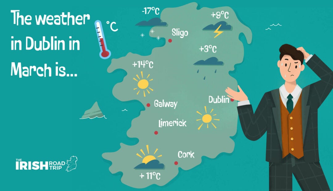 Weather in March Dublin Summary