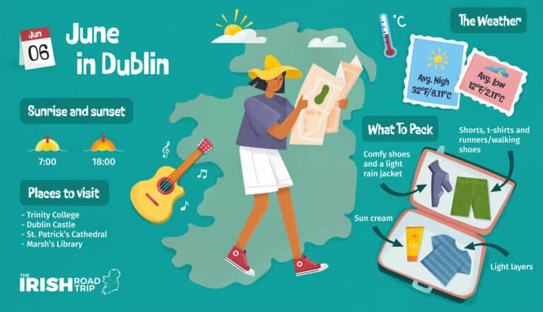 june in Dublin