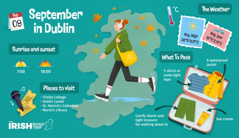 dublin in september