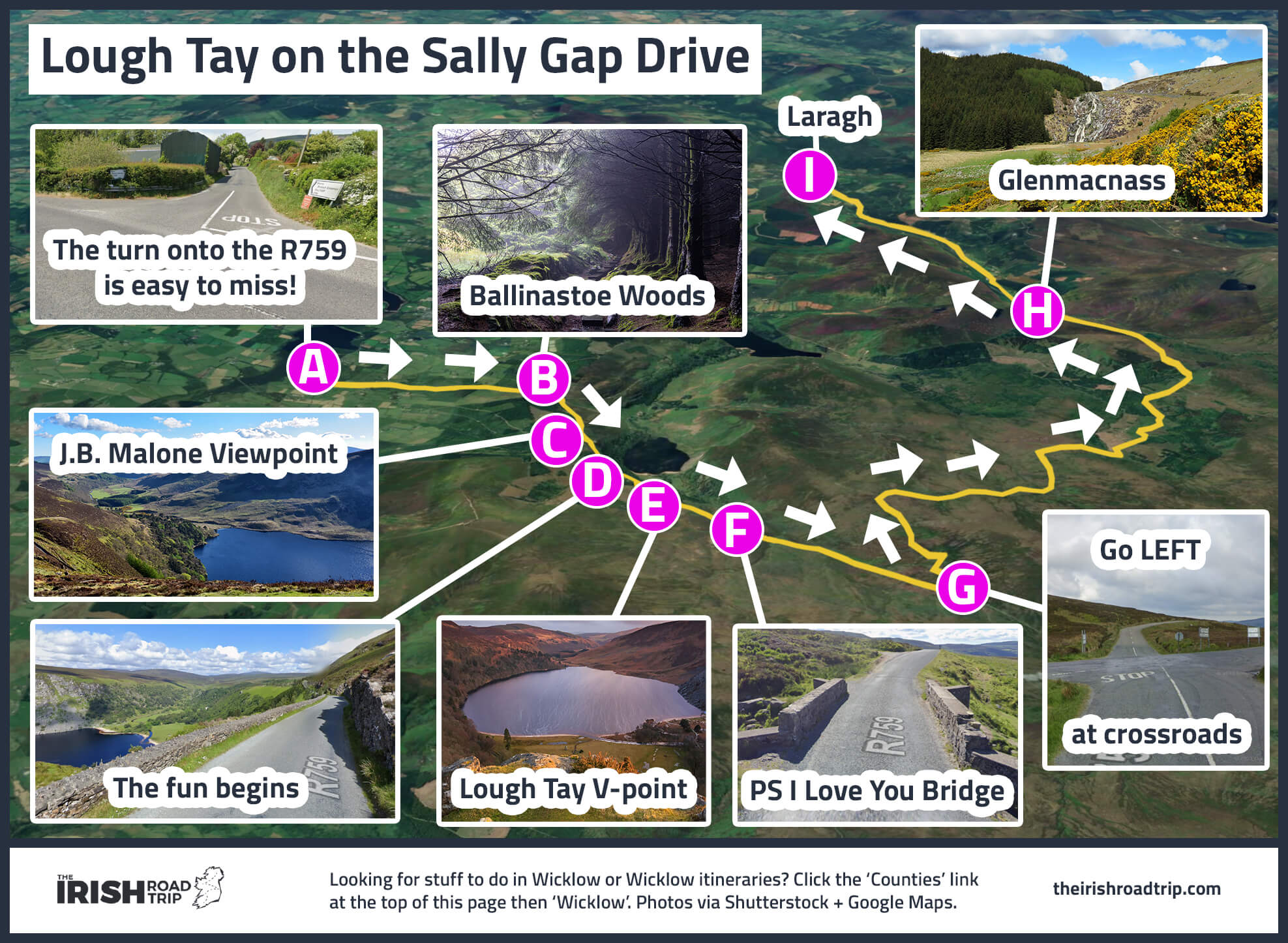 a map of lough tay on the sally gap