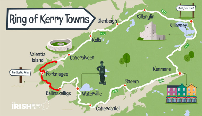 ring of kerry towns