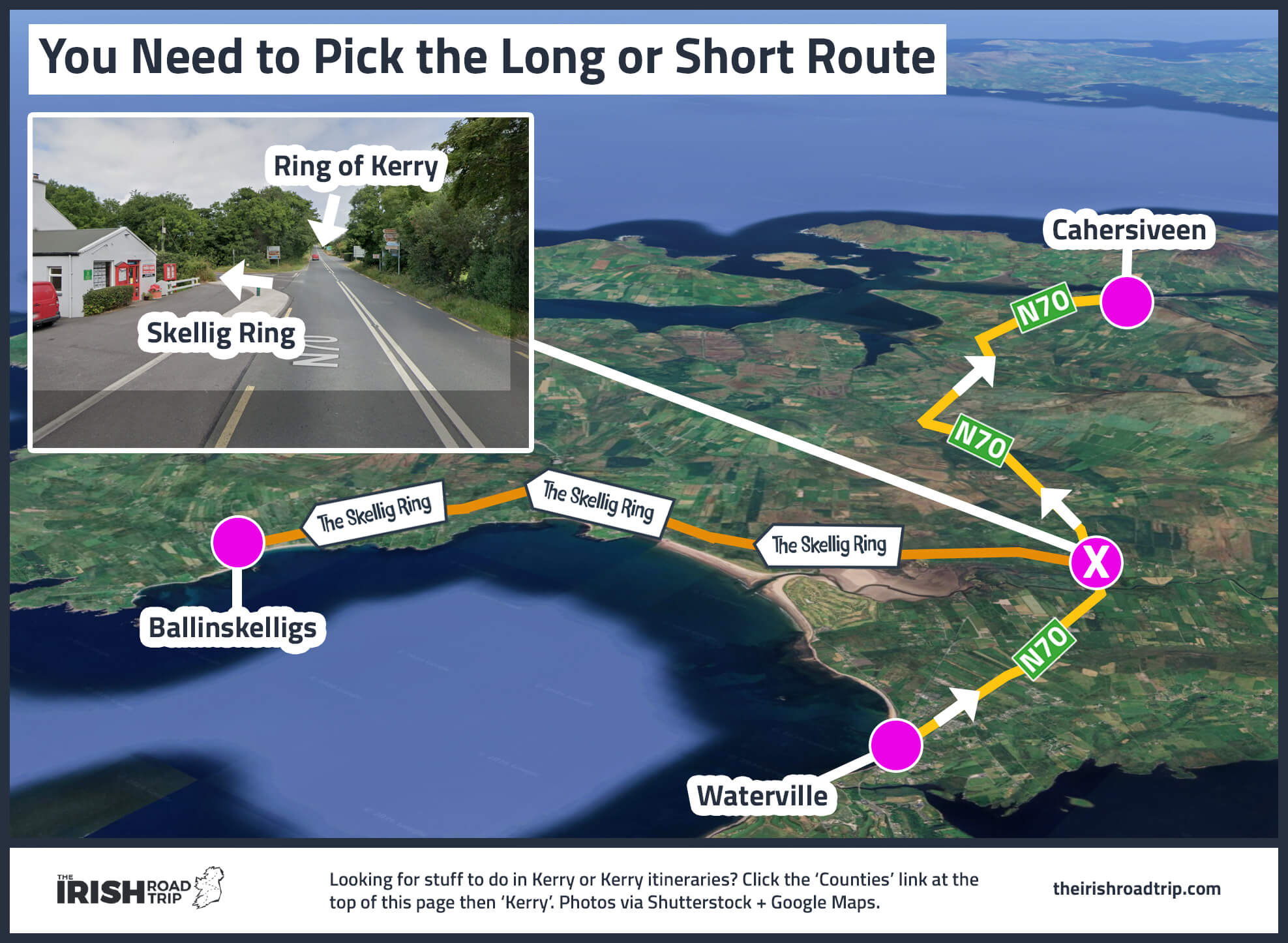 map showing the ring of kerry vs the skellig ring