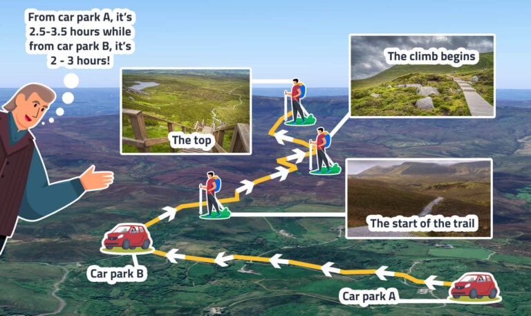 ireland's stairway to heaven walk