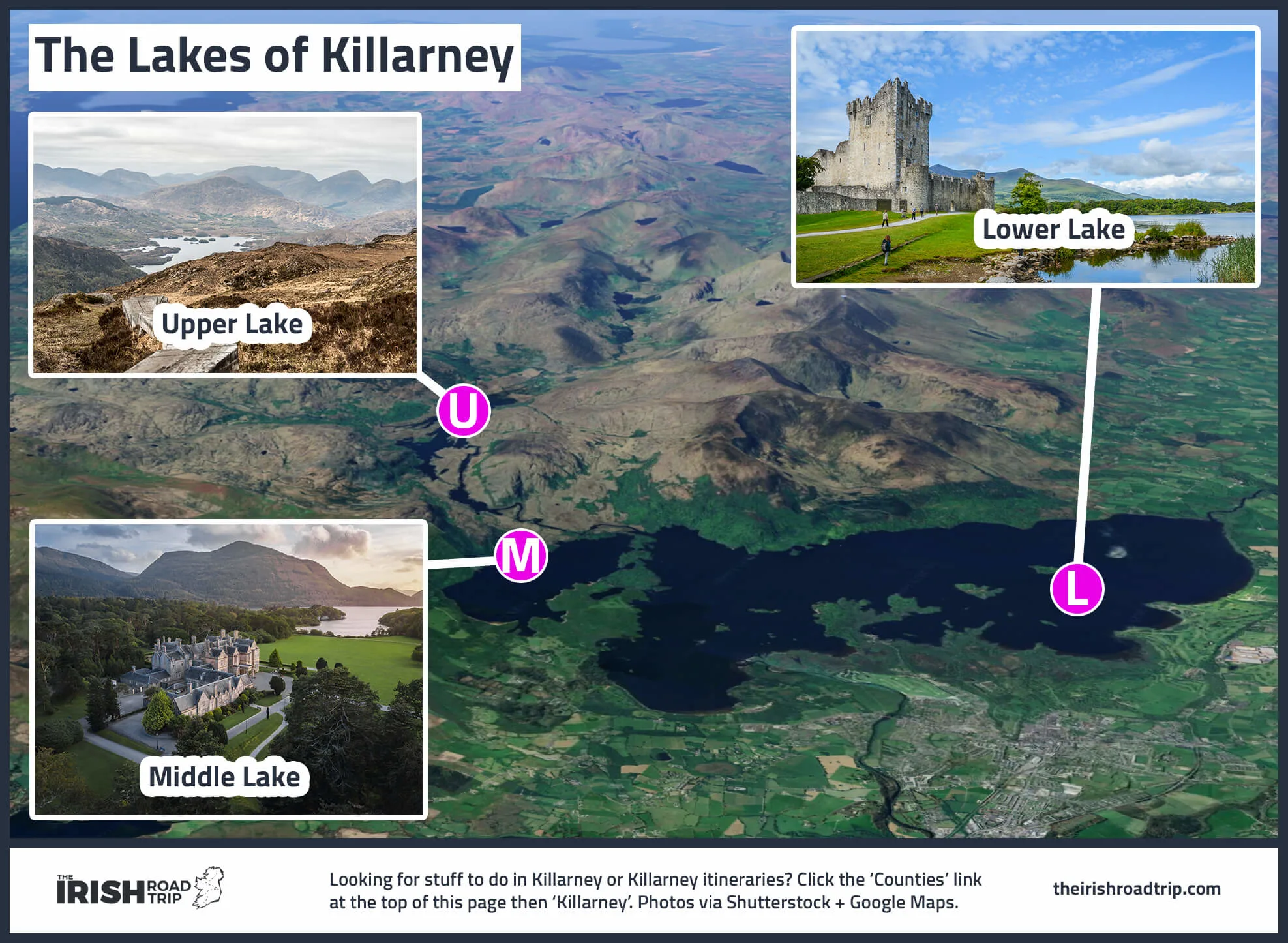 map of the lakes of killarney