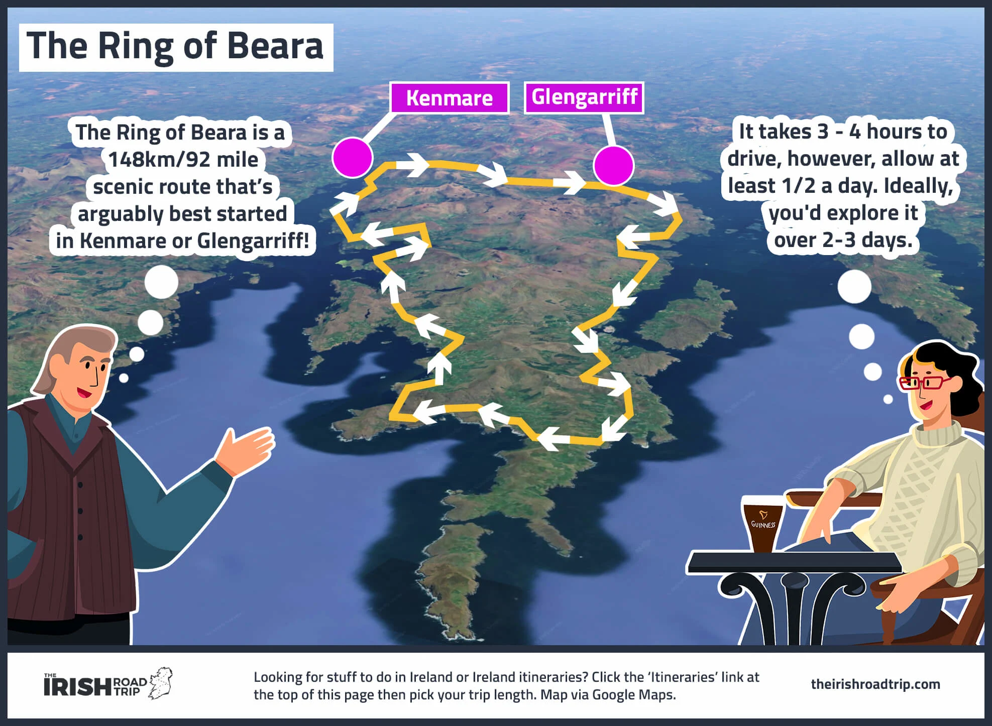 about the ring of beara