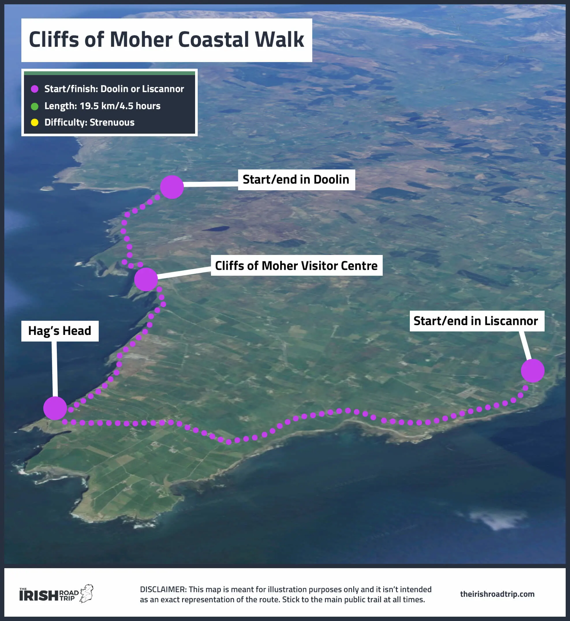 cliffs of moher coastal walk