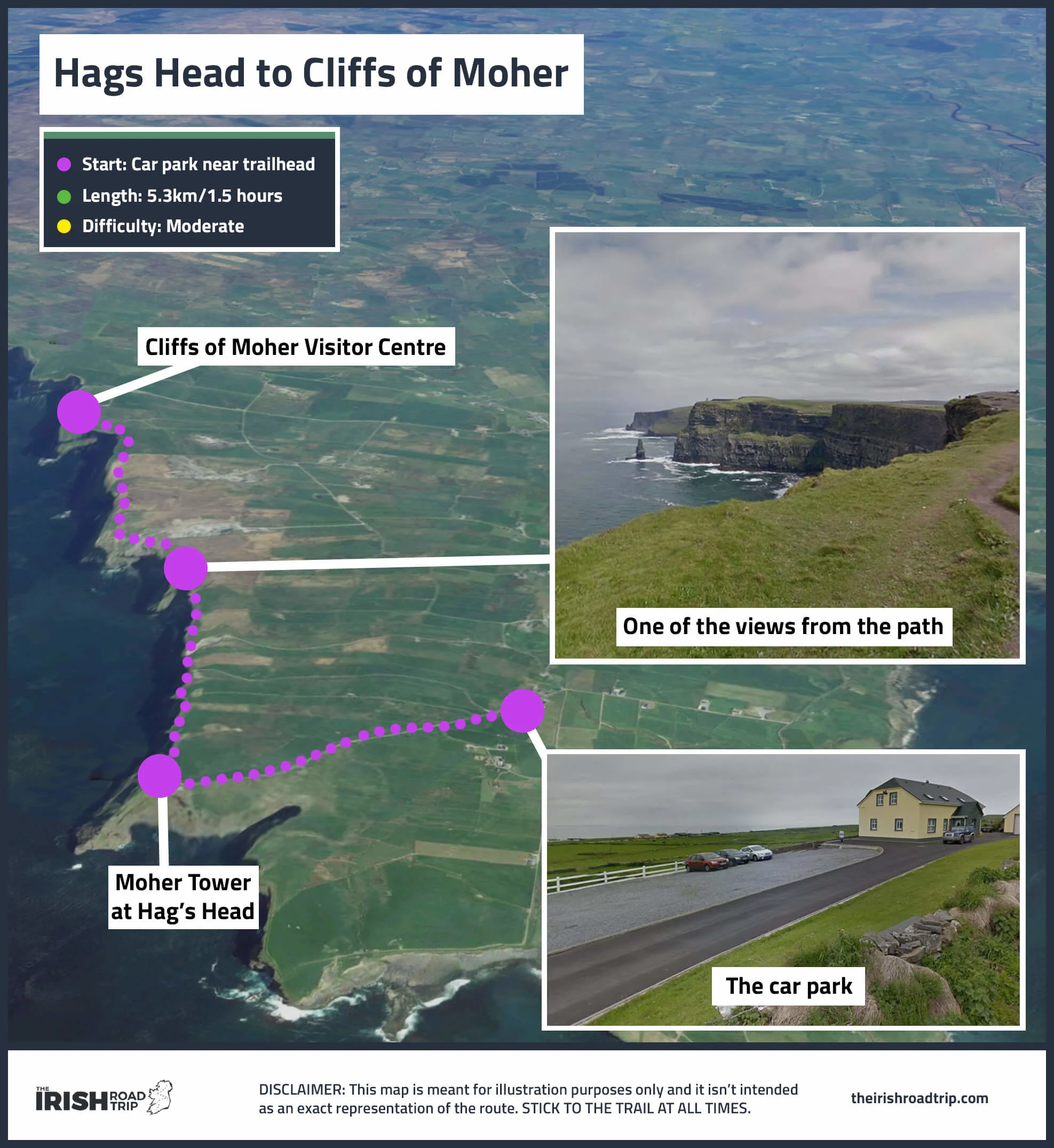 hags head walk map