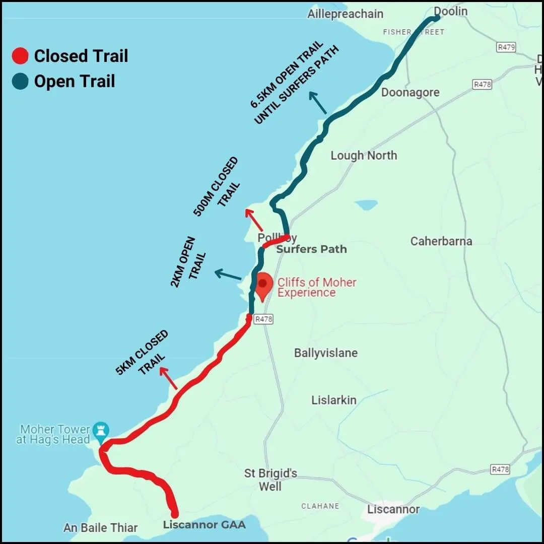 cliffs of moher trail closures