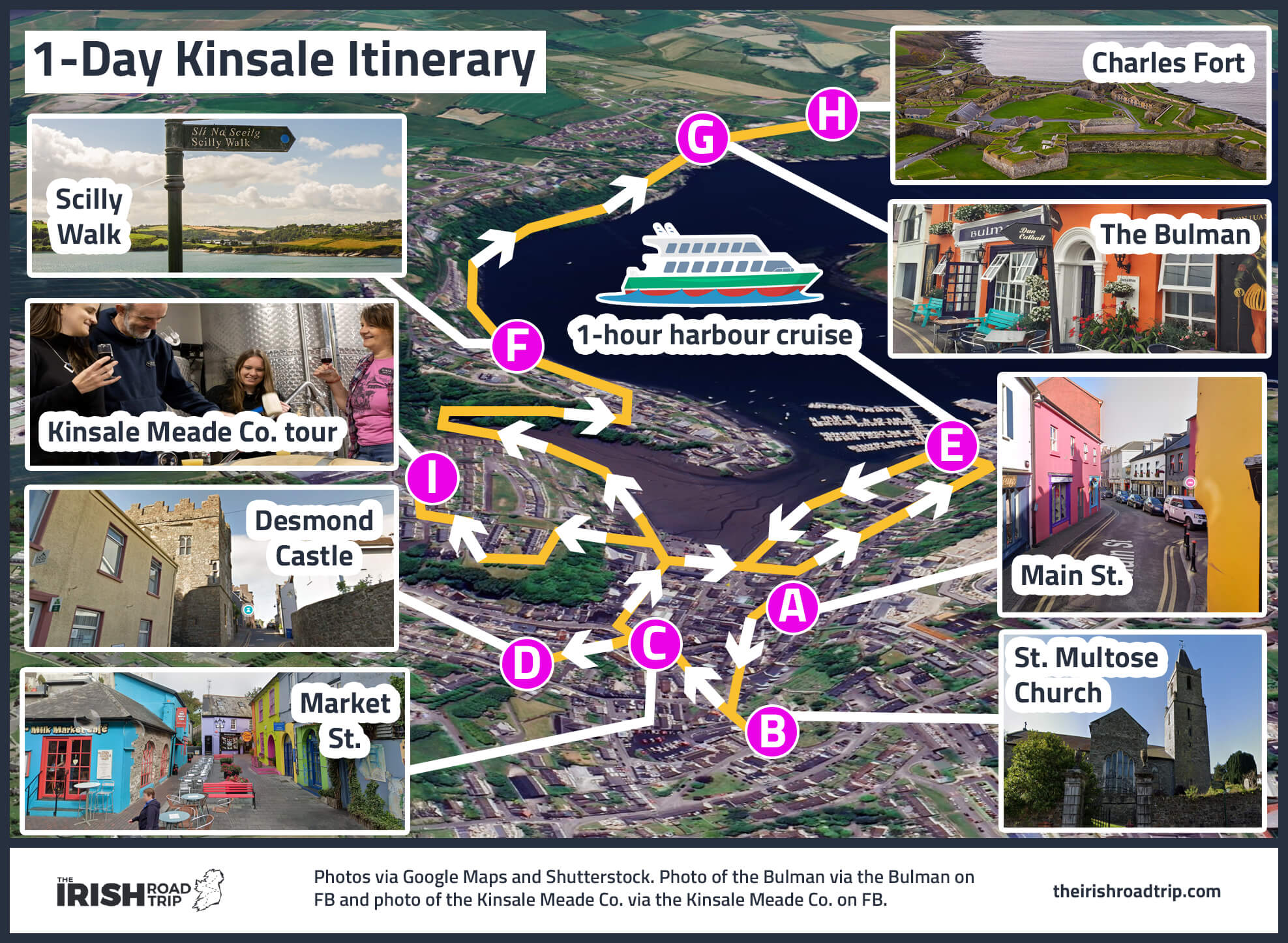 map showing kinsale itinerary
