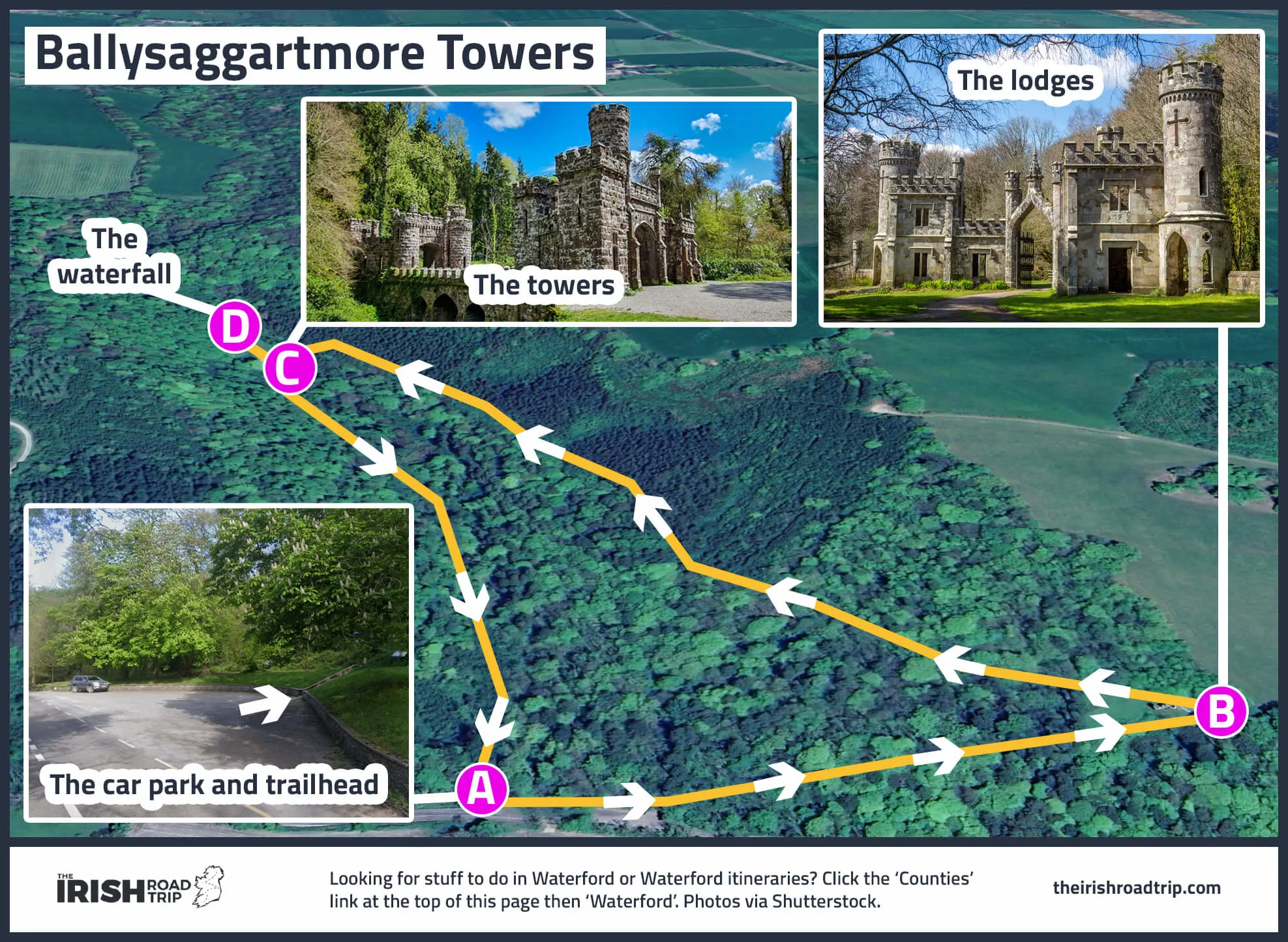 Ballysaggartmore Towers Walk map