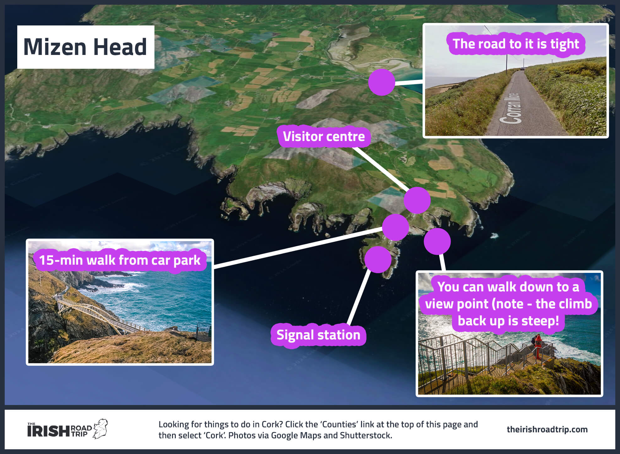 Mizen Head The Walk Map Visitor Guide