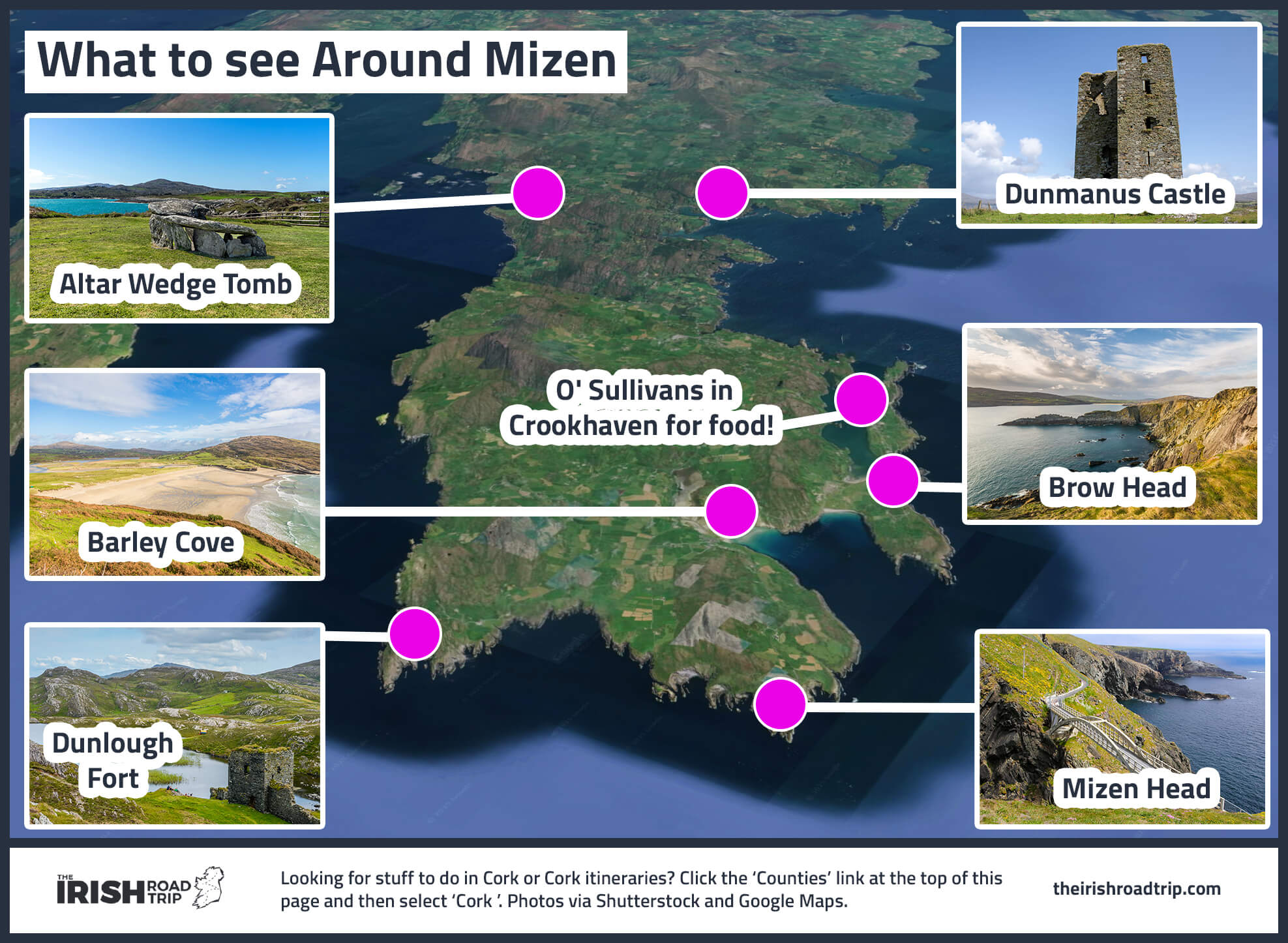 map of things to do near mizen head
