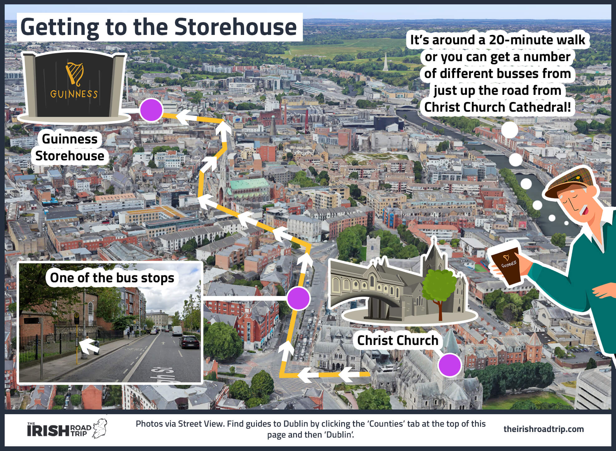 how to get to the guinness storehouse