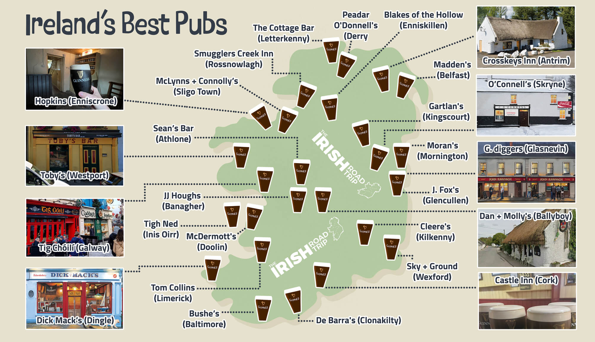 a map of the best pubs in ireland