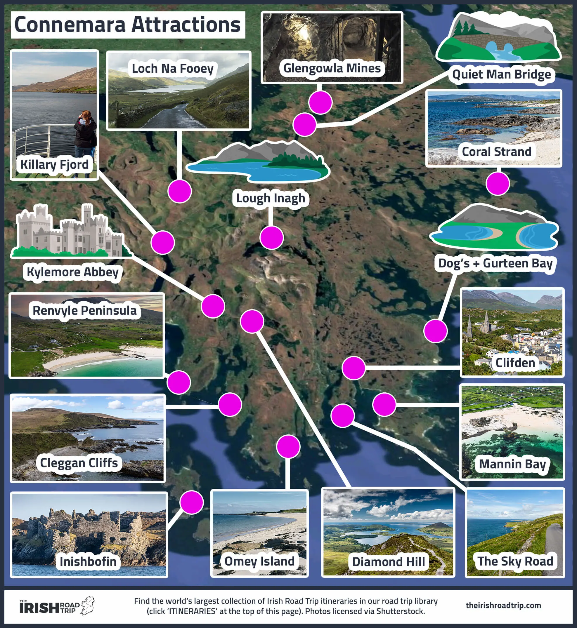 map of things to do in Connemara