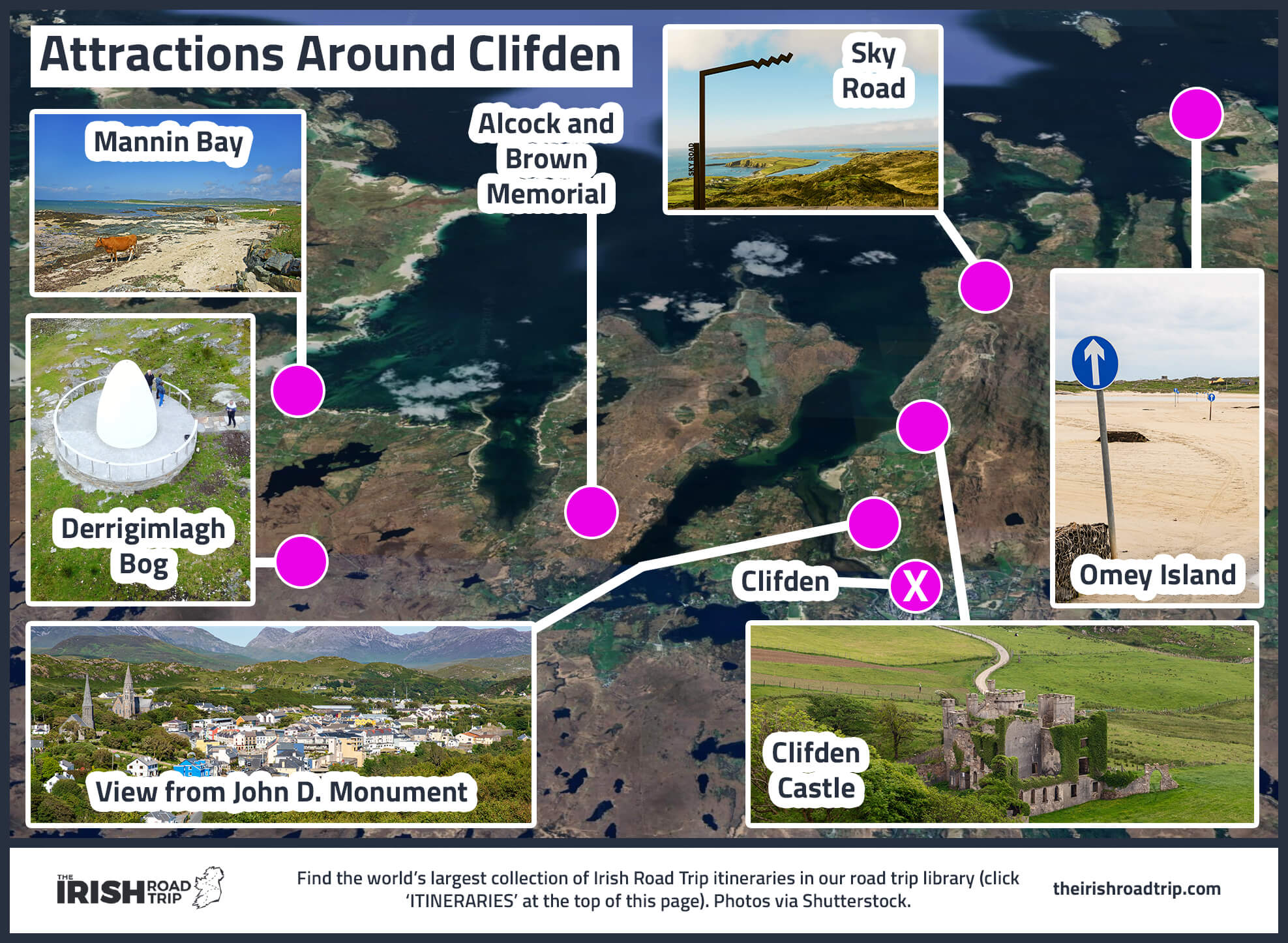 map of clifden galway