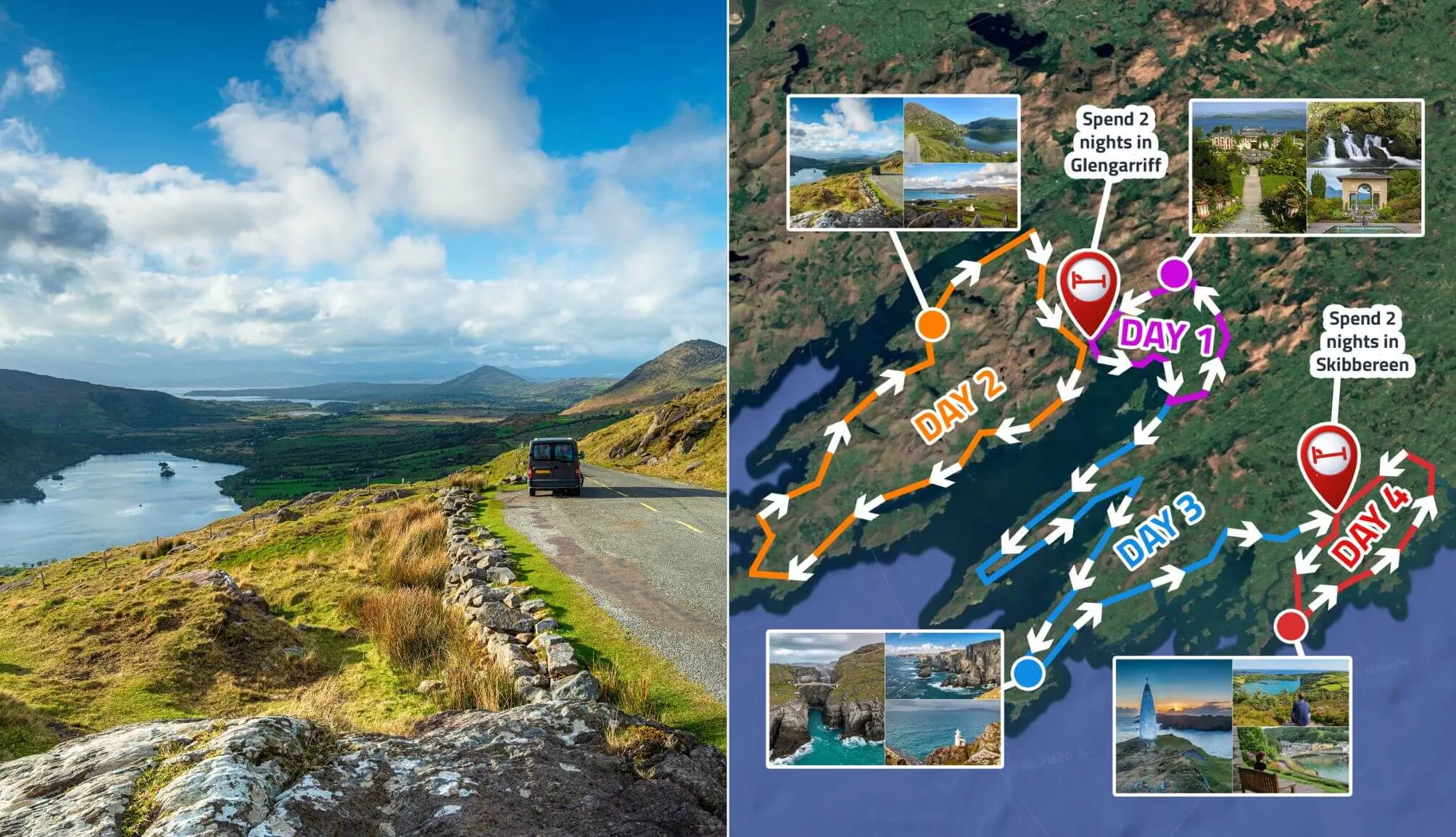 west cork itinerary
