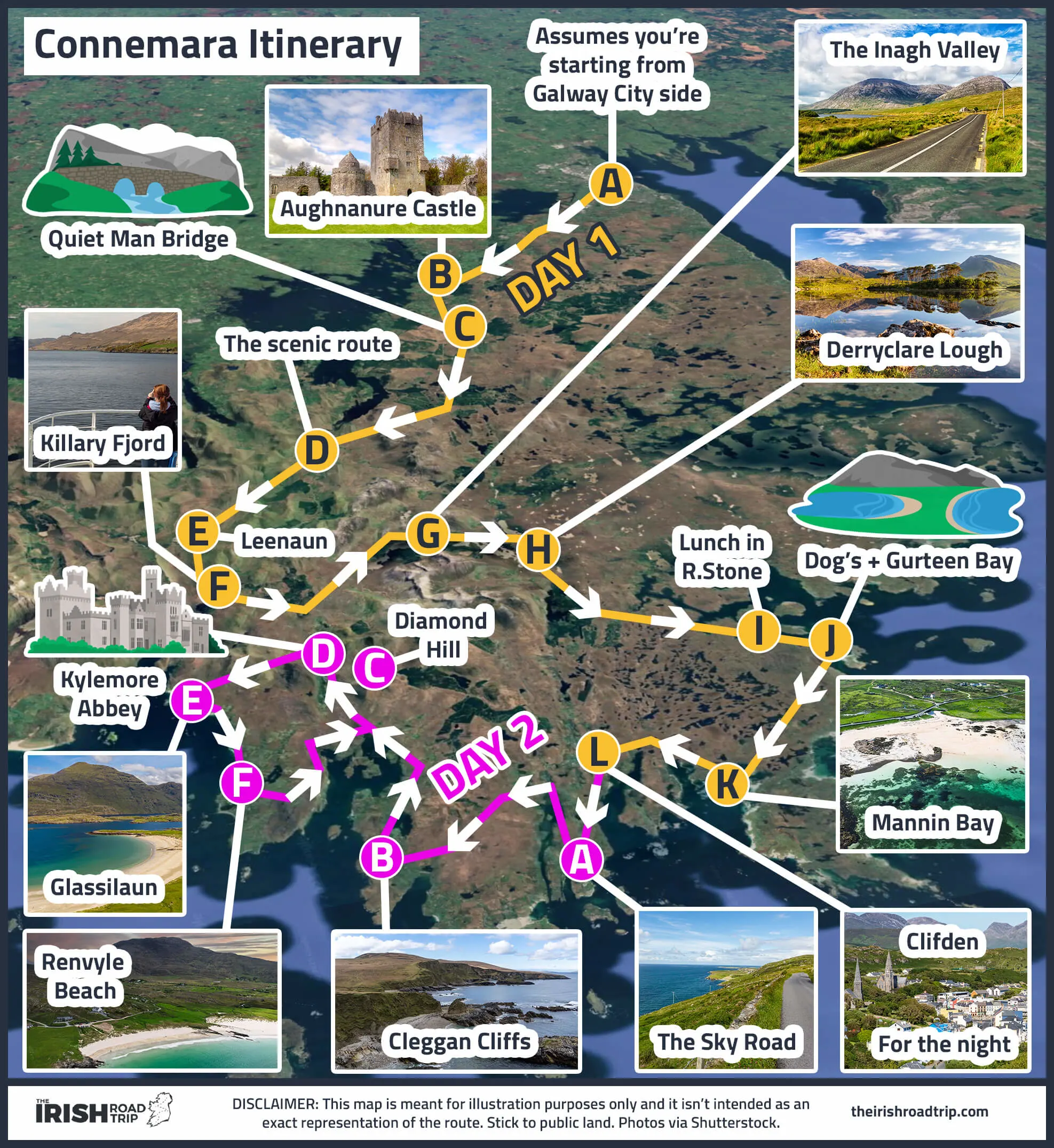 Connemara itinerary map
