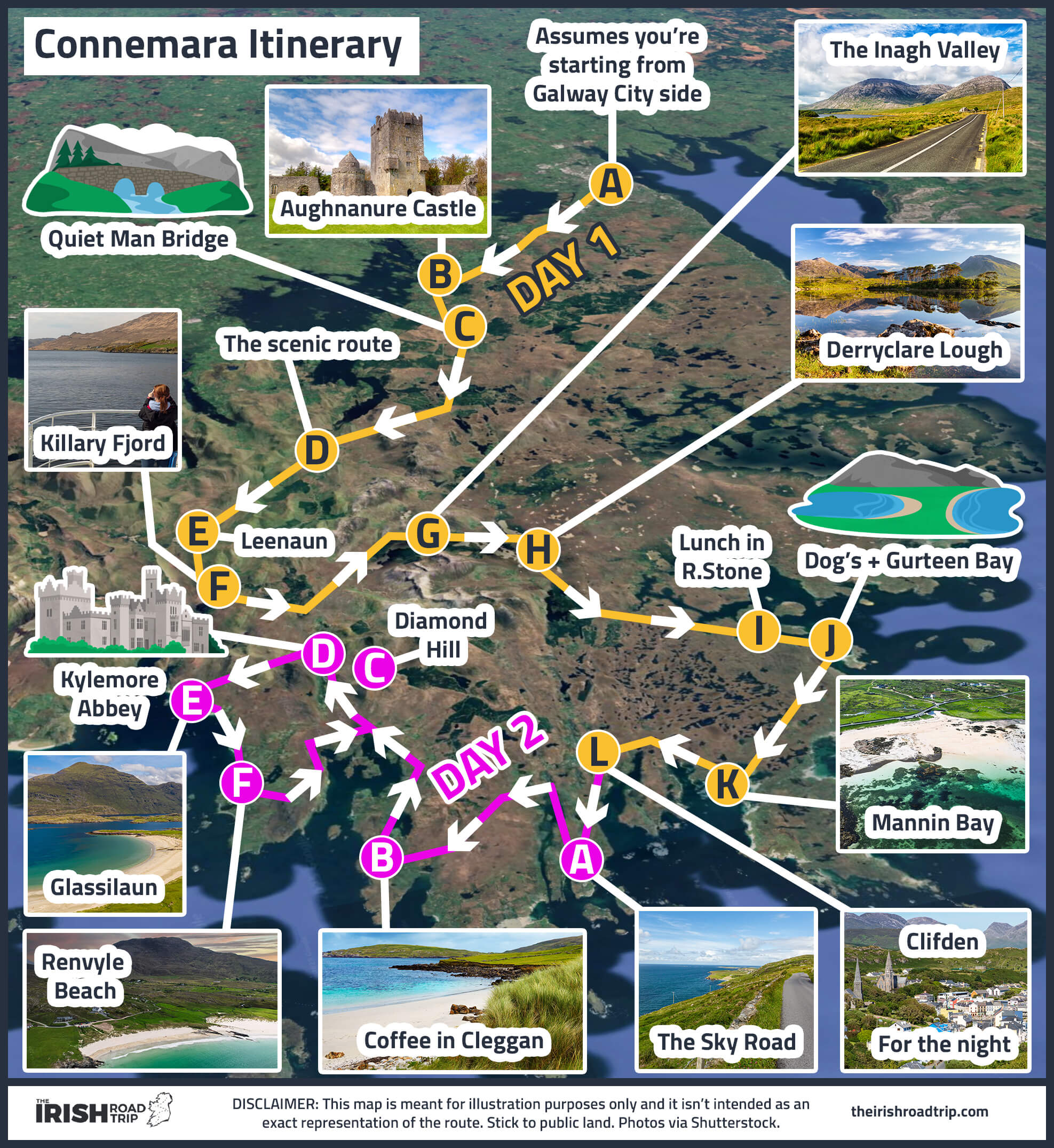 connemara itinerary map