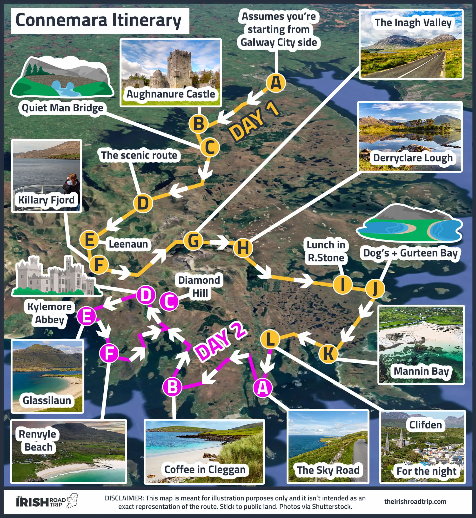 connemara itinerary map