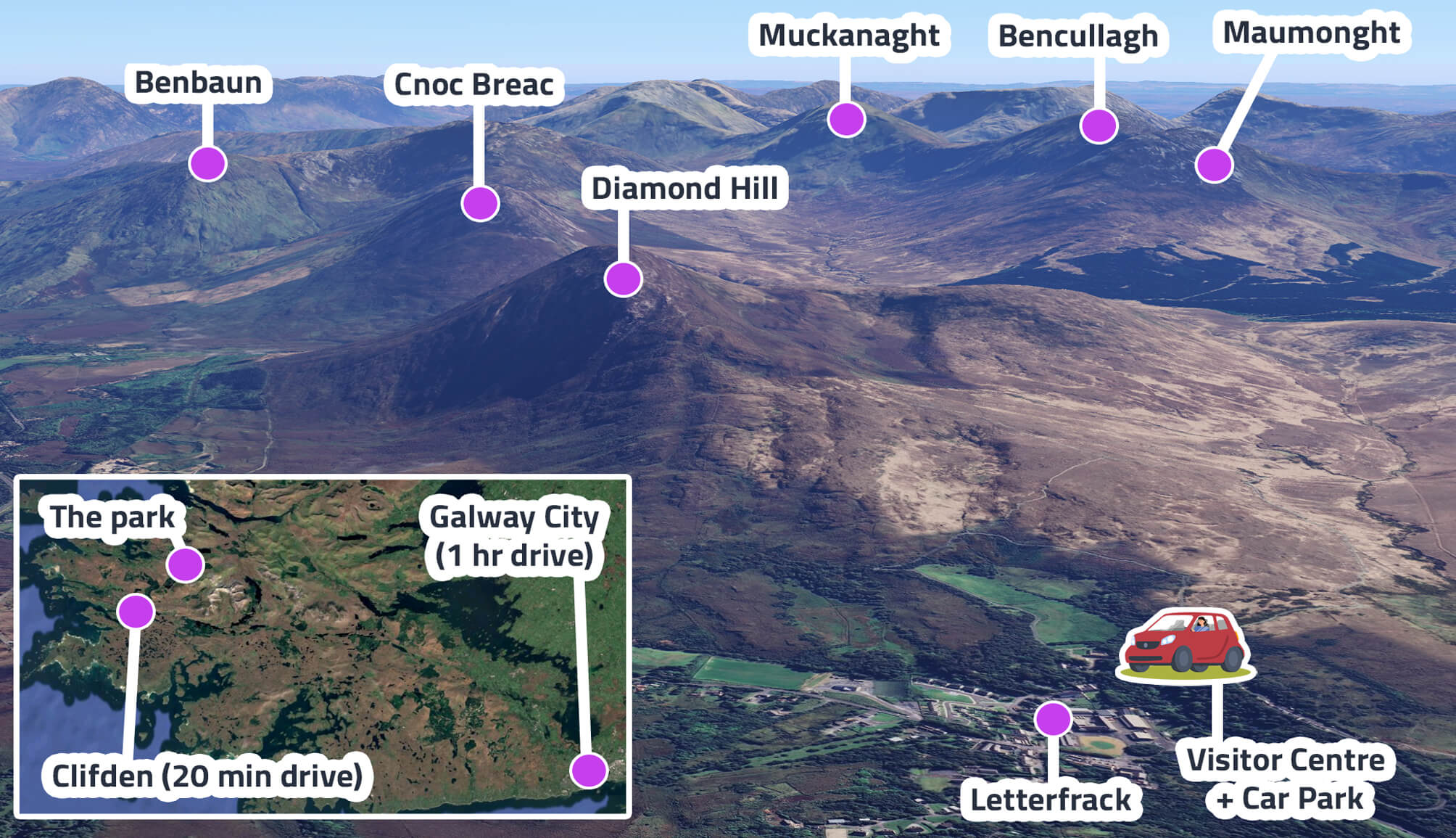 Connemara National Park